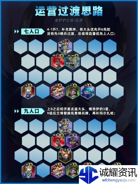 金铲铲之战先知莫甘娜阵容怎么搭配