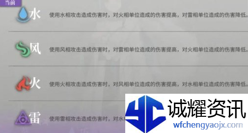 神隐之子新手怎么玩