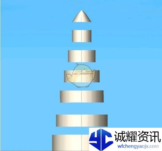 《航天模拟器》整流罩作用介绍