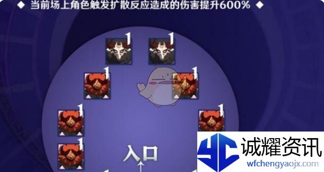 《原神》5.4版本深渊12层第2间满星速通攻略