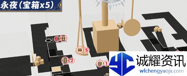 《崩坏：星穹铁道》命运重渊宝箱位置介绍