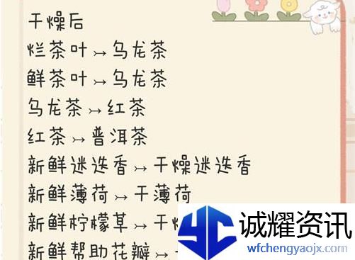 寄心茶屋红茶怎么获得