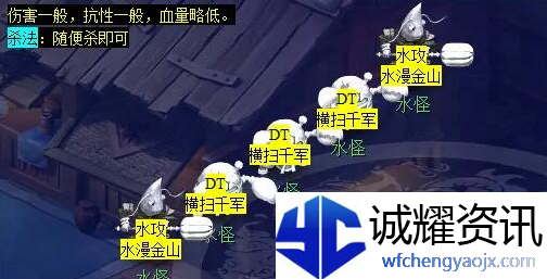梦幻西游蜃海影副本怎么通关