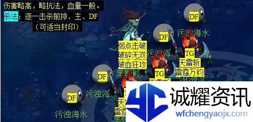 梦幻西游蜃海影副本怎么通关