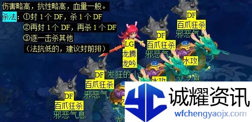 梦幻西游蜃海影副本怎么通关