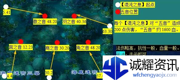梦幻西游蜃海影副本怎么通关