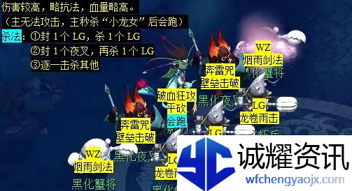 梦幻西游蜃海影副本怎么通关