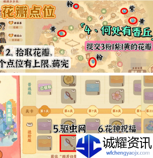 桃源深处有人家花朝春晓隐藏成就有哪些