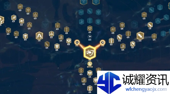 万龙觉醒戈尔宗怎么配队