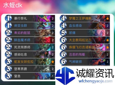 《炉石传说》乱斗模式卡组最新推荐
