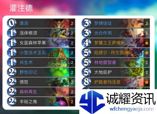 《炉石传说》乱斗模式卡组最新推荐