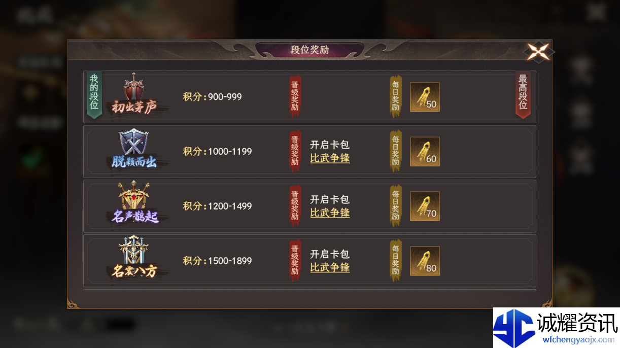 《封神：开天》比武大会玩法揭秘