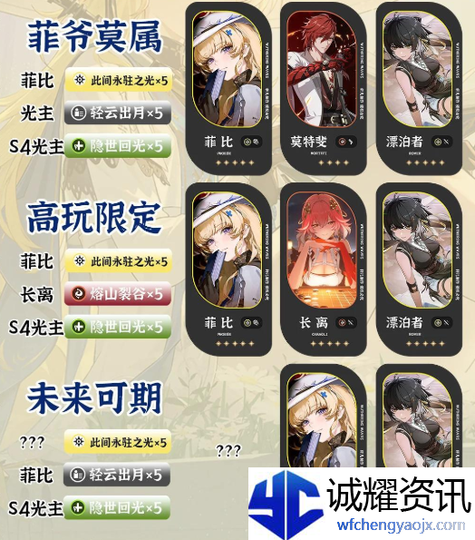 鸣潮菲比怎么配队