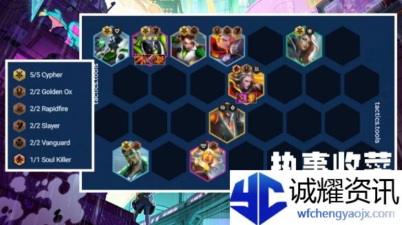 《金铲铲之战》s14阵容推荐一览