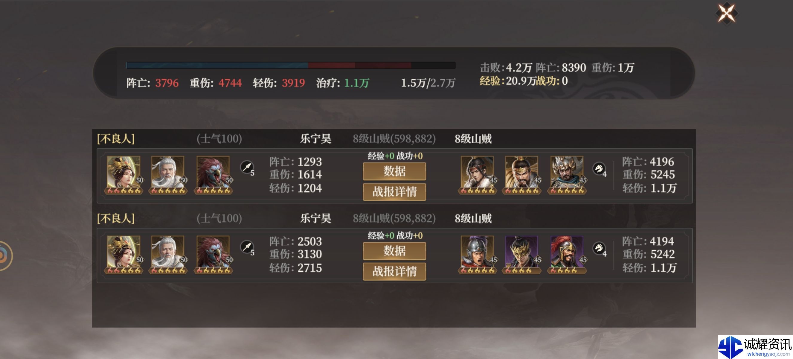 《封神：开天》哪吒角色攻略