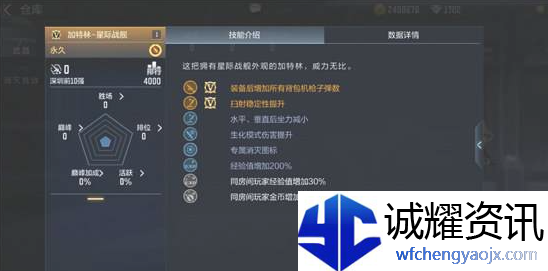 cf手游加特林星际战舰怎么获得