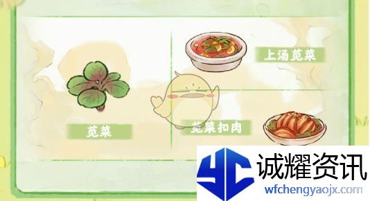 《桃源深处有人家》春分花朝活动玩法介绍