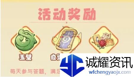 《时光大爆炸》知己大作战高渐离答案大全