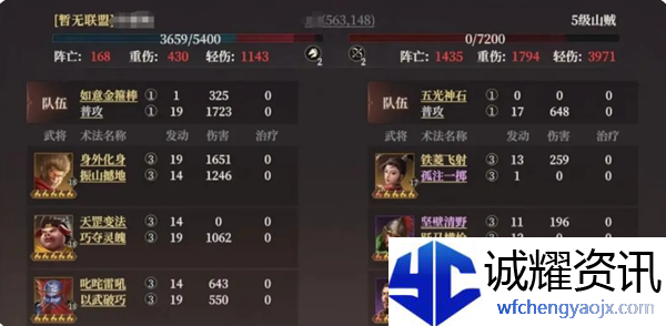 《封神：开天》西游三兄弟阵容搭配攻略