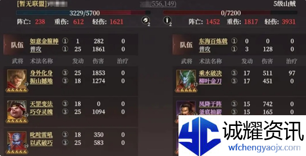 《封神：开天》西游三兄弟阵容搭配攻略