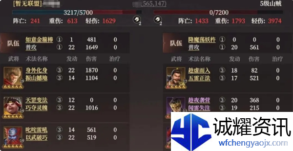 《封神：开天》西游三兄弟阵容搭配攻略