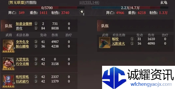 《封神：开天》西游三兄弟阵容搭配攻略
