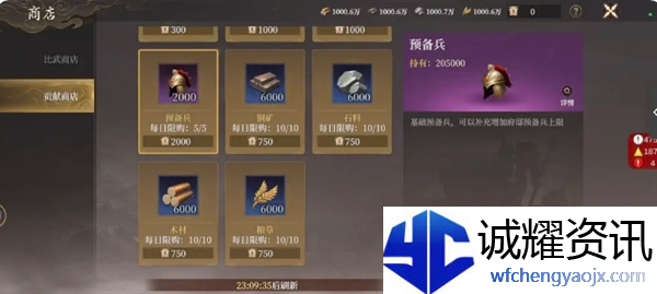《封神：开天》贡献点使用优先级