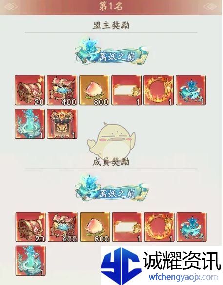 《寻道大千》灵兽洗炼材料获取方法