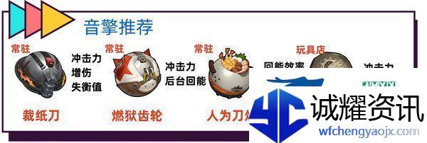 绝区零波可娜培养攻略