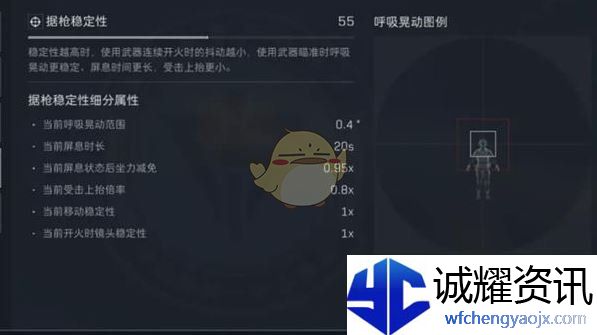 《三角洲行动》开镜命中率提升技巧