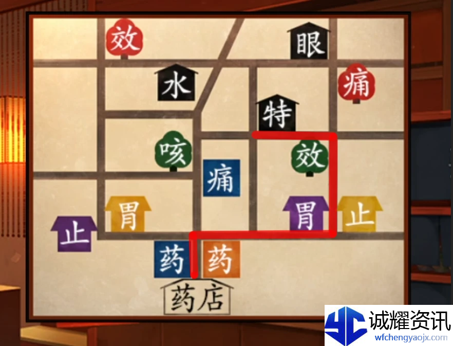 《妖怪夜市》第五章通关攻略