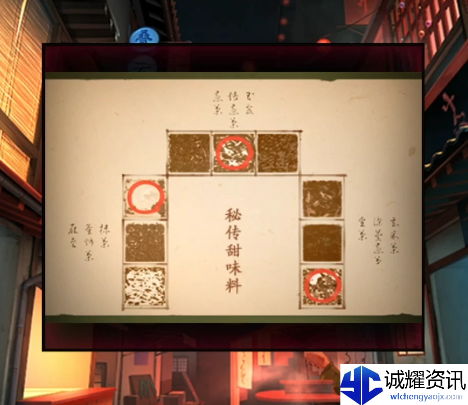 《妖怪夜市》第四章通关攻略
