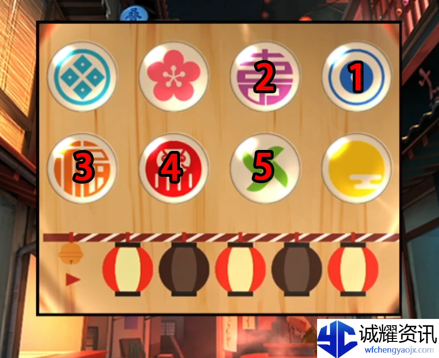 《妖怪夜市》第三章通关攻略