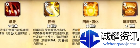 万龙觉醒戈尔宗宠物怎么选
