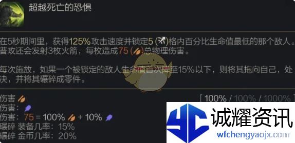 《金铲铲之战》s14最强2星5费卡介绍