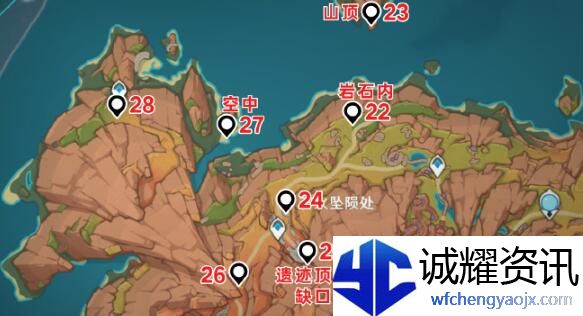 原神5.5版本火神瞳分布