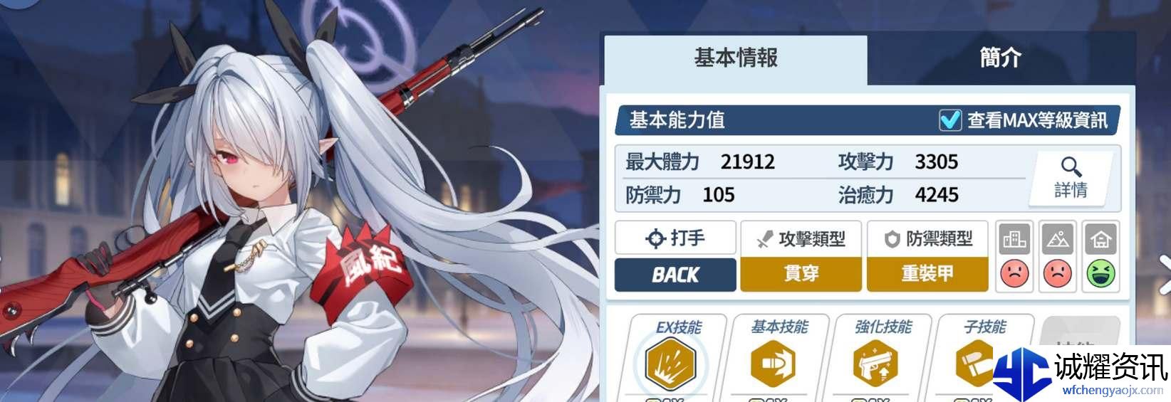 蔚蓝档案伊织技能怎么样