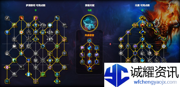 魔兽世界元素萨天赋怎么加