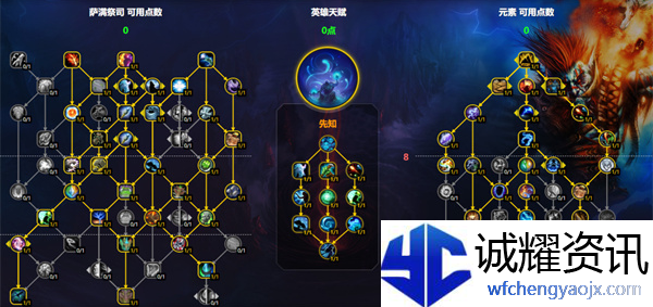 魔兽世界元素萨天赋怎么加