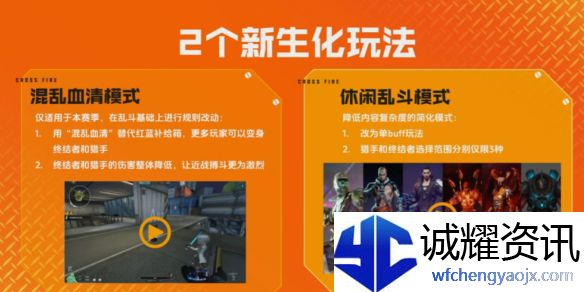 《穿越火线》混乱血清模式玩法介绍