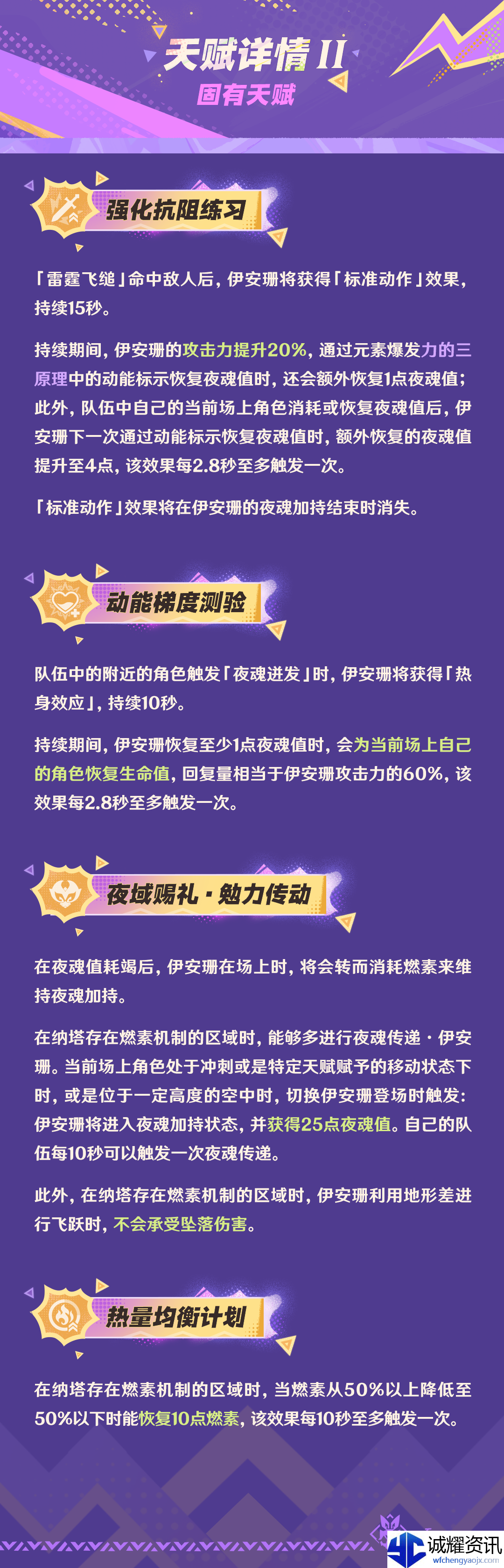 《原神》伊安珊角色战斗技能演示