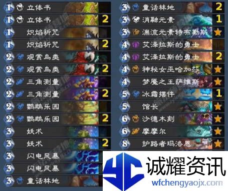 炉石传说星云萨卡组代码分享