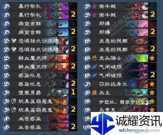 《炉石传说》翡翠梦境死亡骑士成就攻略