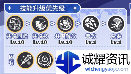 《鸣潮》坎特蕾拉技能升级优先级推荐