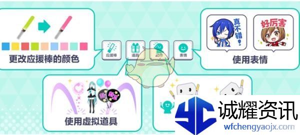 《初音未来：缤纷舞台》演出攻略