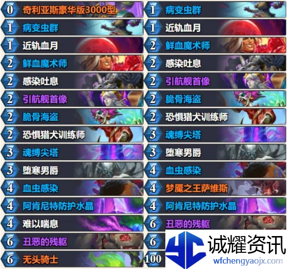 炉石传说星舰水蛭DK卡组怎么玩