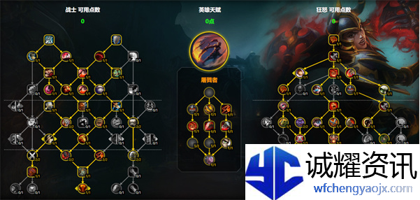 魔兽世界狂暴战天赋怎么加