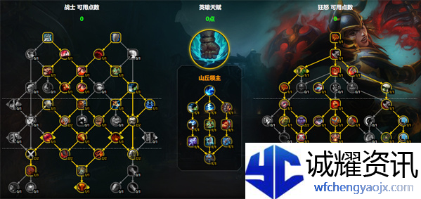 魔兽世界狂暴战天赋怎么加
