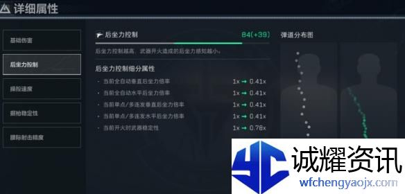 三角洲行动烽火行动M250怎么改枪