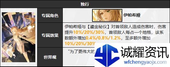 无期迷途伊帕希娅技能是什么